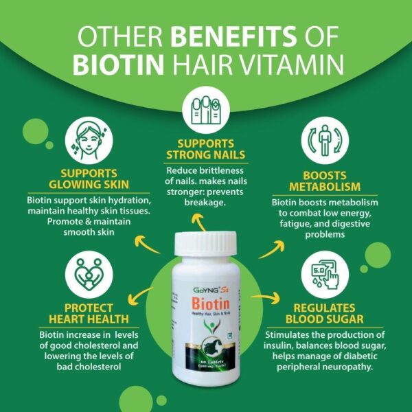 Biotin Supplement - Image 4