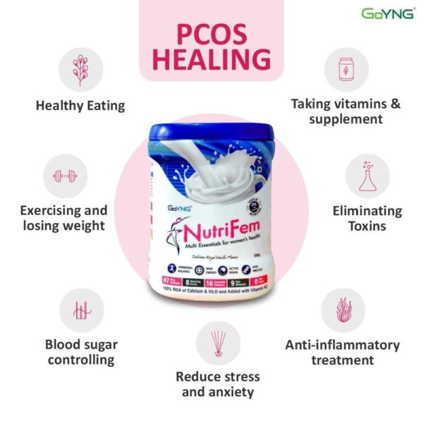 GoYNG NutriFem - Image 6
